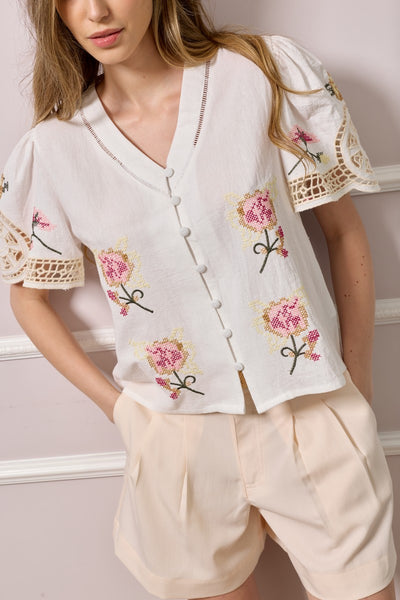 Top Flora