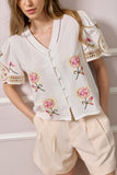 Top Flora